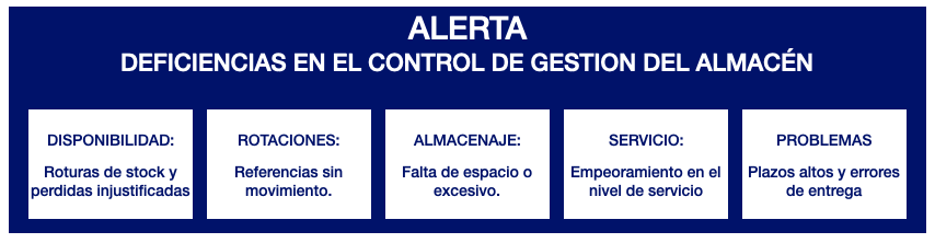 ALERTAS EN LA GESTION DE ALMACEN