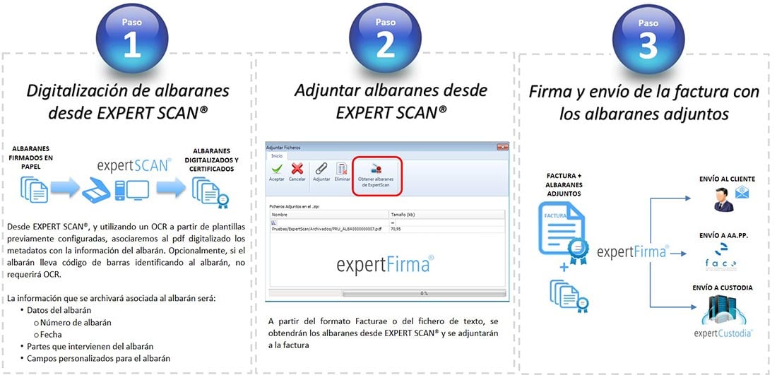 Incorporación de albaranes de clientes firmados y escaneados desde expert SCAN