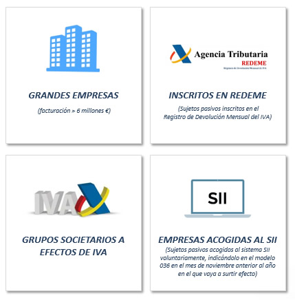 A quién afecta el SII