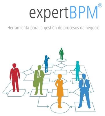 Beneficios expert BPM