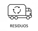 Residuos