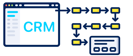 INTEGRACIÓN CON expert BPM