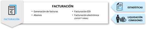 expertcomercial