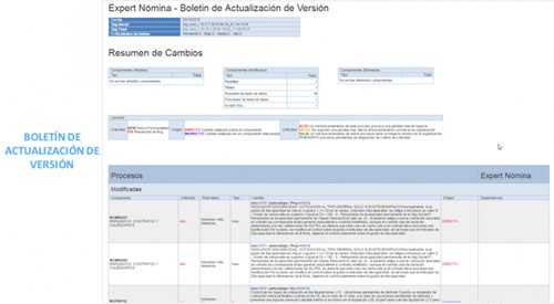 notificacion actualizaciones