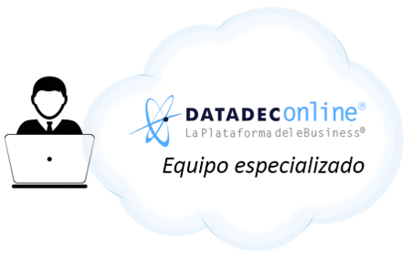 soluciones de gestion en cloud computing