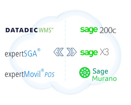 SAGE ISV