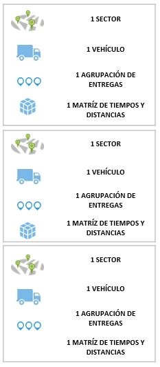 multiruta2