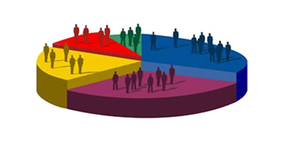 SEGMENTACIÓN DE CUENTAS