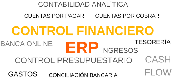 ERP contabilidad finanzas