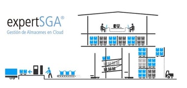 sga integrado sage x3 y 200 c