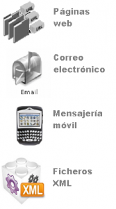 el-dato-el-primer-paso-en-la-gestion-de-la-informacion blog estrategia y direccion