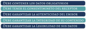 Requisitos de la ley factura electrónica para el emisor.
