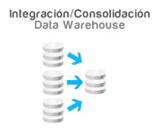 respaldo de datos