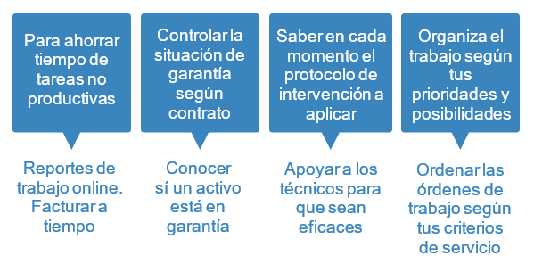 beneficios_pos