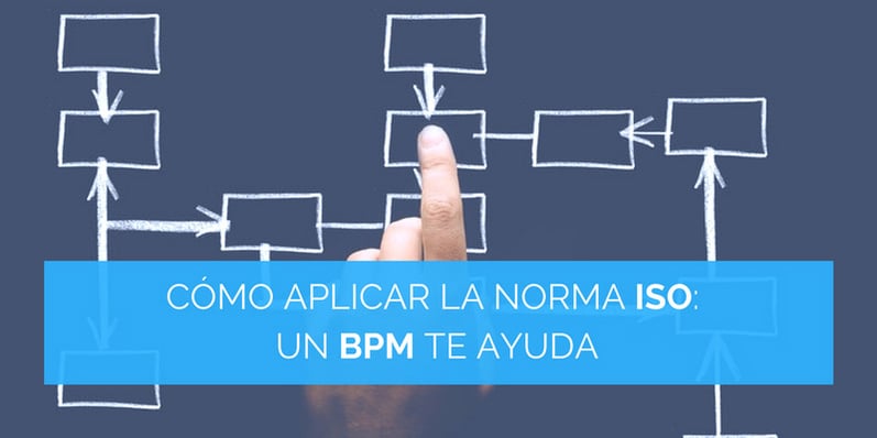 aplicar iso con un bpm