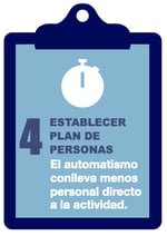 establecer plan de personas