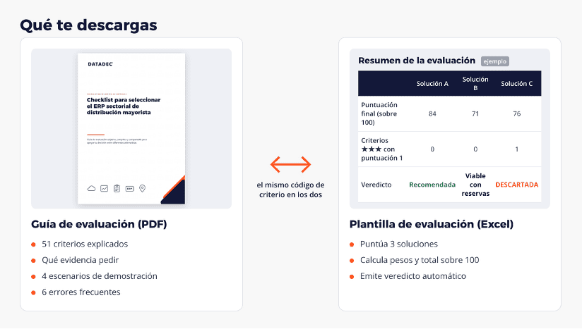 el checklist que incluye al descargarlo