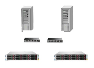 entorno cluster bbdd