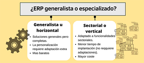 ERP generalista o especializado