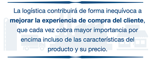 experiencia de compra