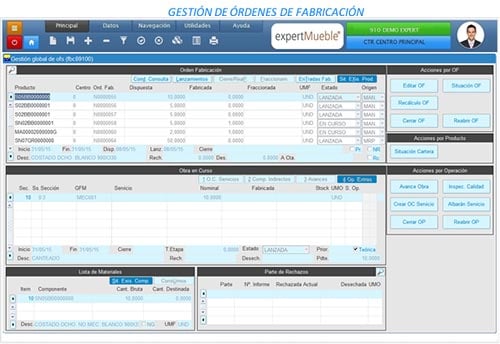 proceso productivo
