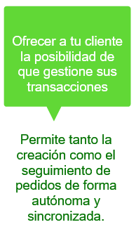 pedidos automaticos