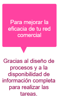 mejora la eficacia red comercial