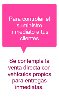 controla el suministro inmediato