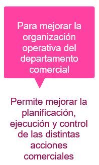 mejora la organizacion
