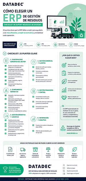 infografia_erp_residuos_checklist_p