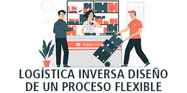 logística inversa diseño proceso flexible