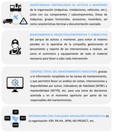 mantenimientos a realizar