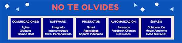 no te olvides industria 4.0