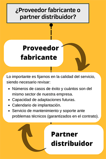 proveedor ERP partner o fabricante
