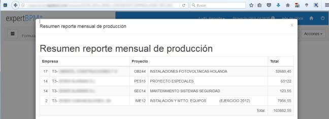 reporte de produccion