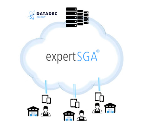 SGA EN CLOUD