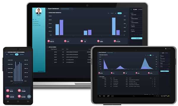 sage_sga_dashboard