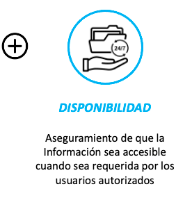 + disponibilidad
