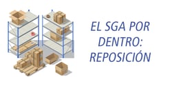 sgacreposicion