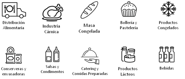 trazabilidad alimentaria