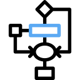 workflows