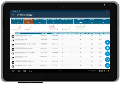worktime manager