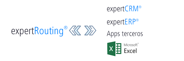 integraciones routing varios