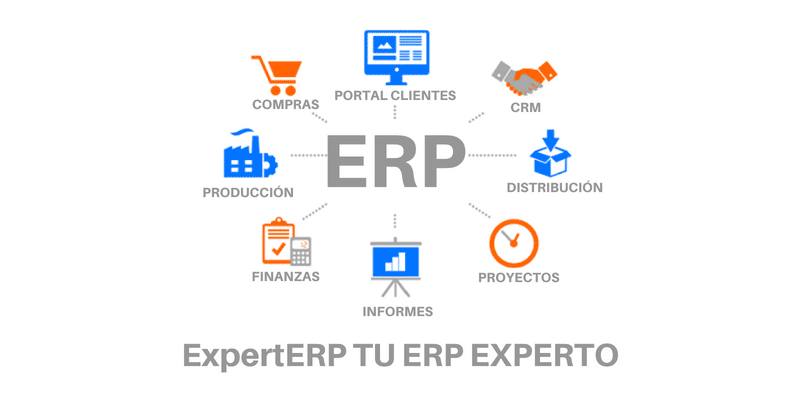 ERP