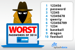 ¿Tan malos son nuestros passwords?
