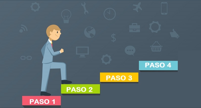 UNA METODOLOGÍA DE TRABAJO EFICAZ REDUCE COSTES DE PERSONAL