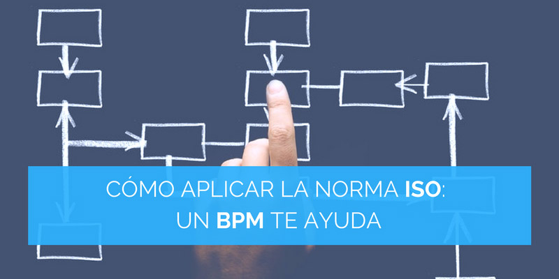 aplicar iso con u BPM