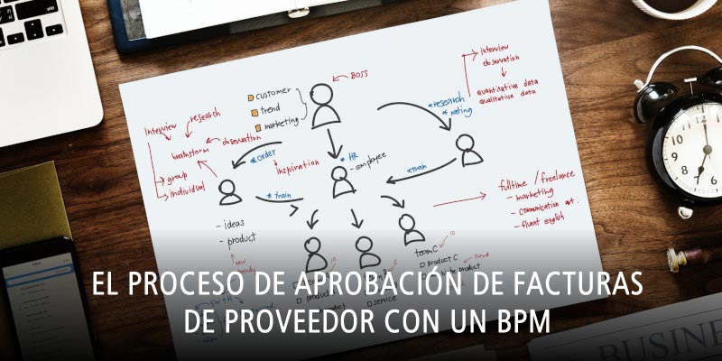 EL PROCESO DE APROBACIÓN DE FACTURAS DE PROVEEDOR CON UN BPM