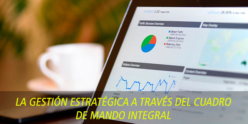 gestion estrategica cuadro mando integral