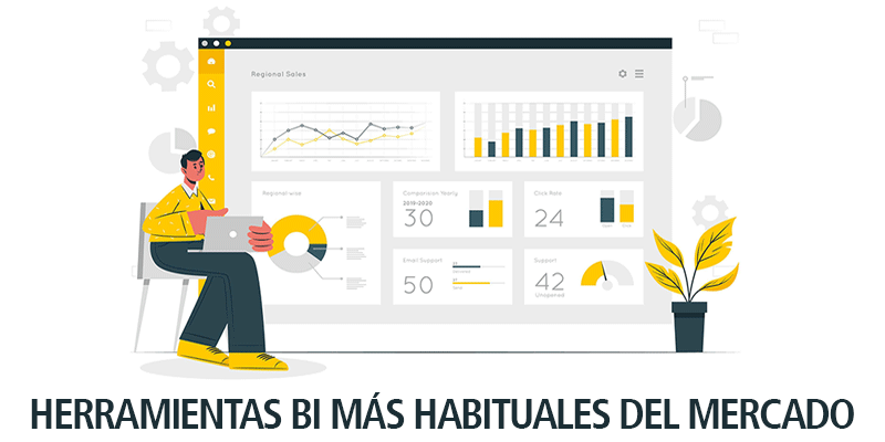 HERRAMIENTAS BI MÁS HABITUALES DEL MERCADO